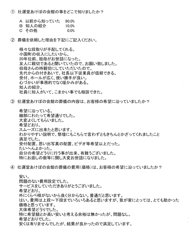 AP[g